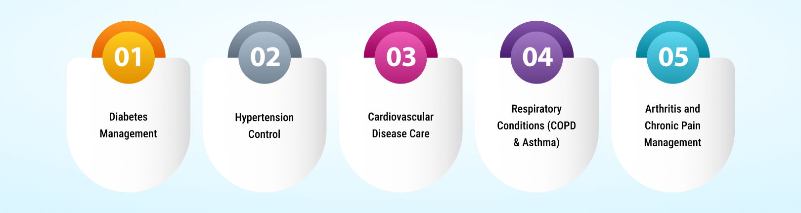 telemedicine platform